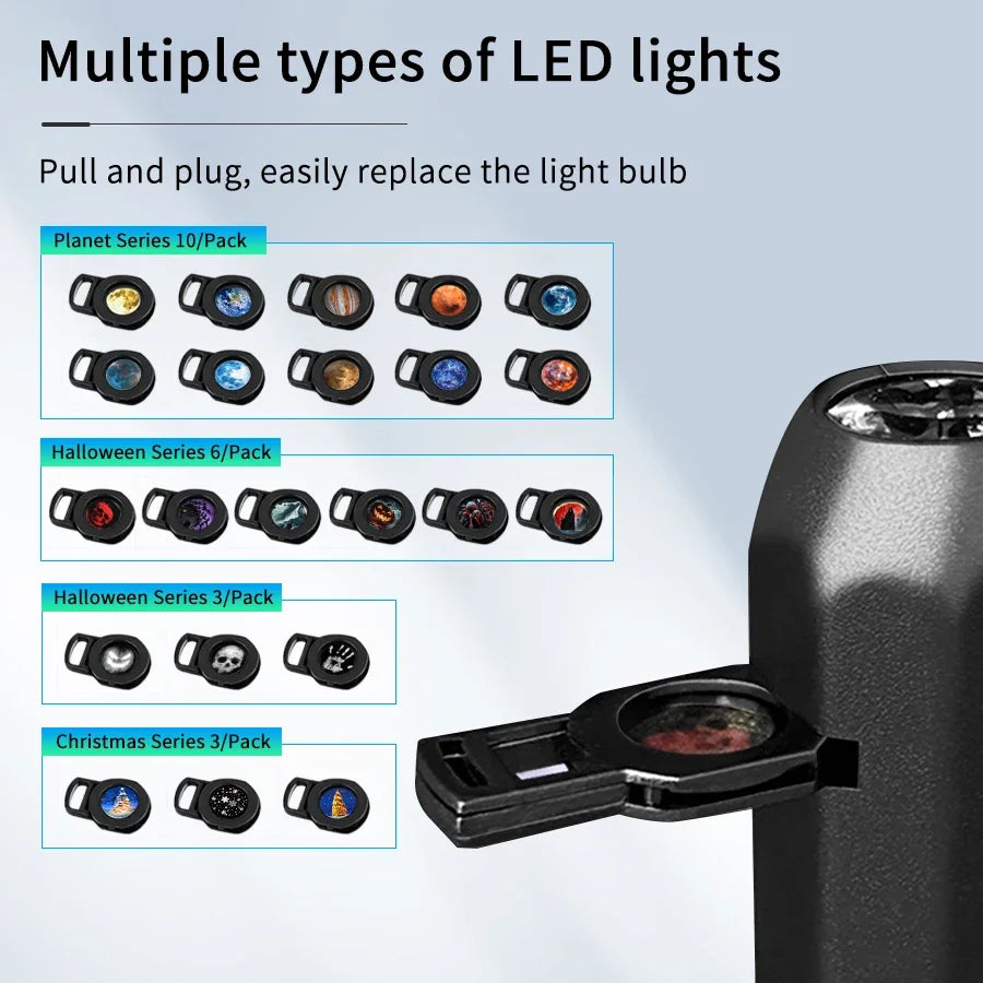 RGB Projeksiyon Lamba | Oda Atmosfer Işığı | USB Gece Lambası