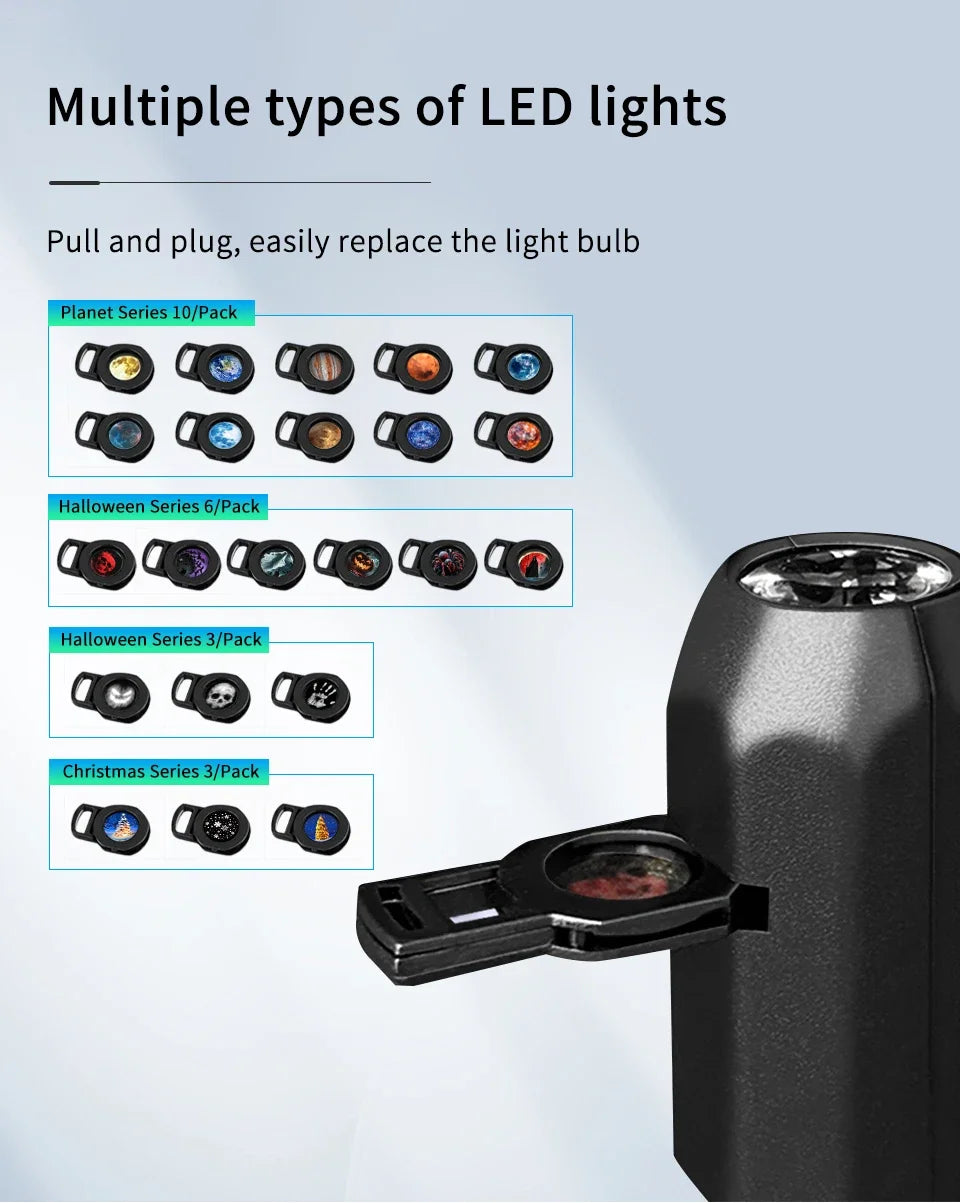 RGB Projeksiyon Lamba | Oda Atmosfer Işığı | USB Gece Lambası