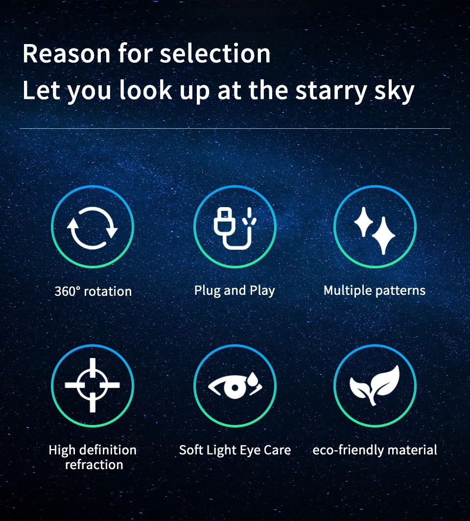 RGB Projeksiyon Lamba | Oda Atmosfer Işığı | USB Gece Lambası