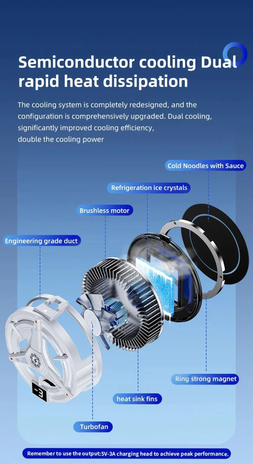 RGB Işıklı Manyetik Telefon Soğutucu – 3 Kademeli Ayarlı, Oyun İçin Profesyonel Cooling Fan