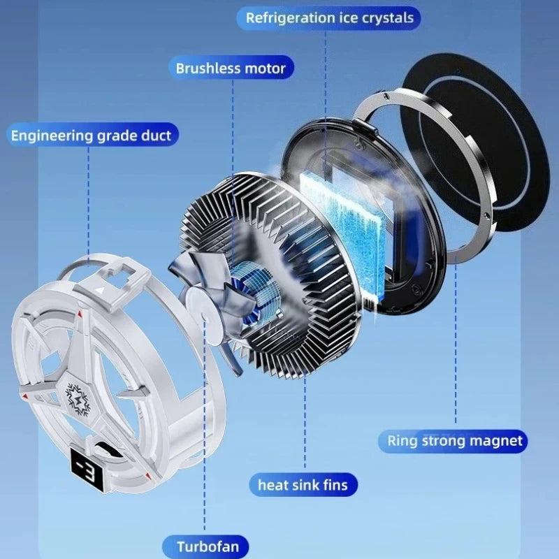 RGB Işıklı Manyetik Telefon Soğutucu – 3 Kademeli Ayarlı, Oyun İçin Profesyonel Cooling Fan