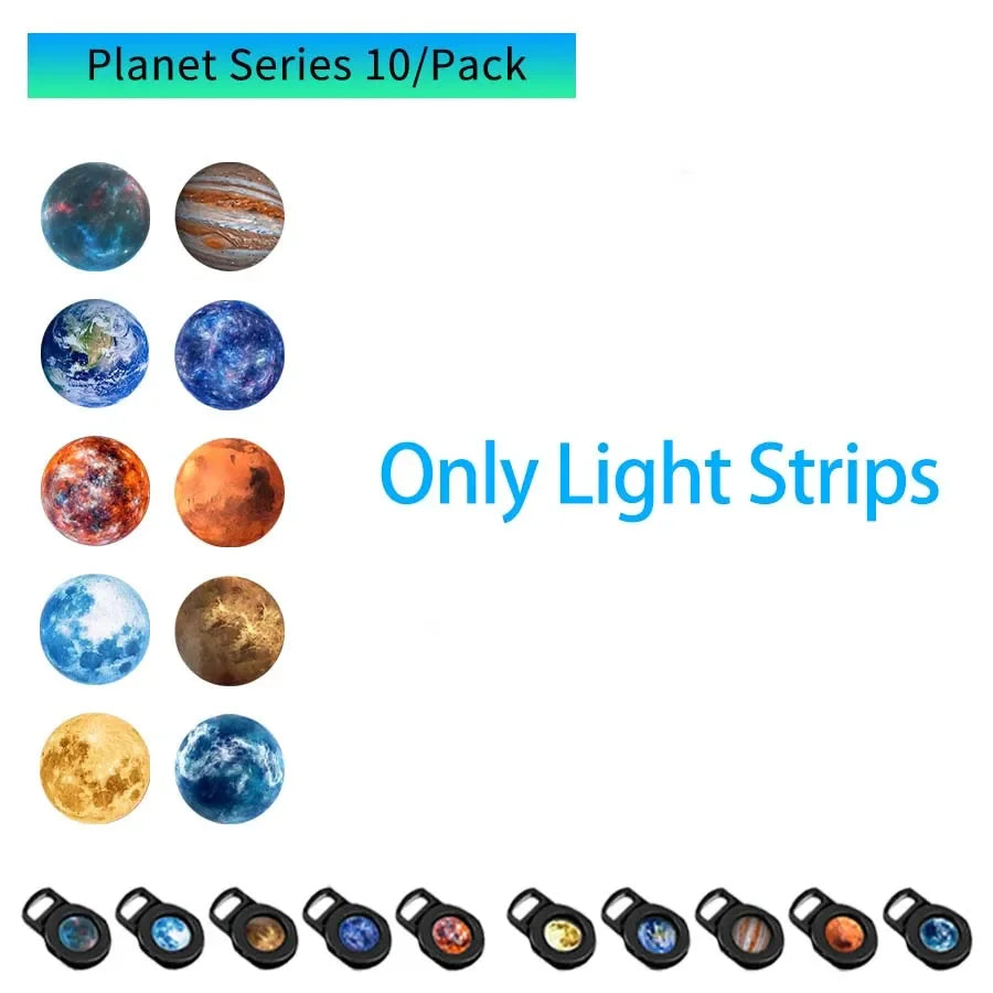 RGB Projeksiyon Lamba | Oda Atmosfer Işığı | USB Gece Lambası