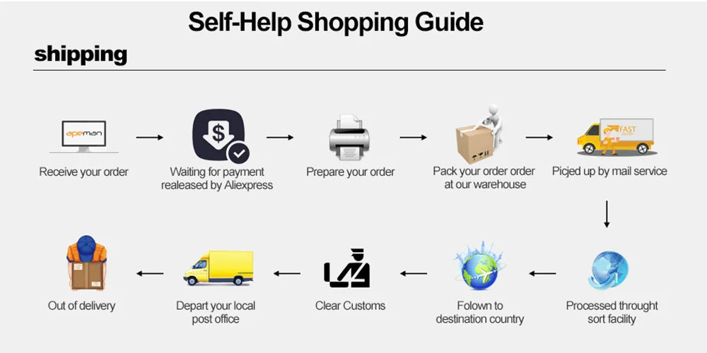 RGB LED Işıklı XXL Gaming Mouse Pad (90x40cm) – Geometrik Tasarım, Kaymaz Taban, Masa Üstü Mouse & Klavye Matı